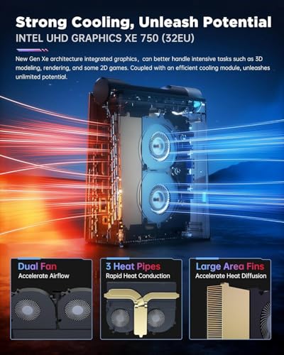 ACEMAGIC AD08 Mini PC Core i9-11900H (4.9GHz, 24MB Cover), 16GB DDR4 512GB SSD, Micro-Computer 3 Adjustable Modes for Gaming/Business [WiFi6/BT5.2/Dual Fans]