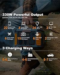 BALDR Portable Power Station 330W, 288Wh Emergency