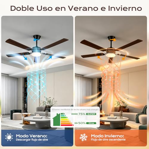 Ventilador de Techo con Luz 52"/132CM, Abanicos de Techo con Control Remoto, Doble Cara de Aspas, Motor DC Reversible, 6 Velocidades, 3CCT, Brillo Ajustable, Ideal para Sala Dormitorio Cocina Office