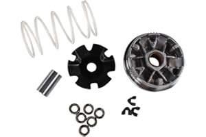 Malossi MHR Variator for 2013 and Newer Honda Metropolitan