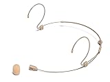 Samson DE60X Unidirectional Headset Microphone with