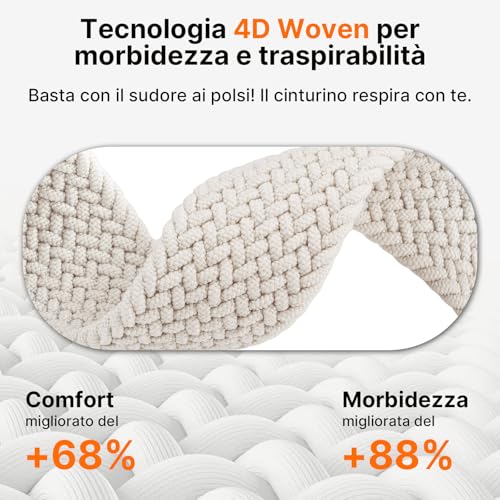 Fullmosa Braided Elastic Strap for Apple Watch Bands 44mm 40mm (SE3 2 1) 42mm Series 11/10 46mm 41mm 38mm, Magnetic Nylon Solo Loop Straps for iWatch Series 11 10 9 8 7 6 5 4 3 3 3 2Ultra