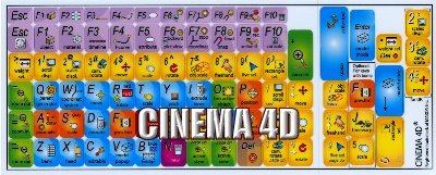 CINEMA 4D KEYBOARD STICKER FOR DESKTOP, LAPTOP AND NOTEBOOK