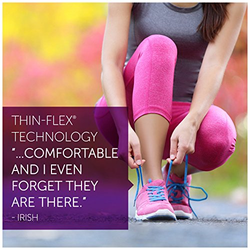 Poise Incontinence Ultra Thins, Long, Light Absorbency, 24 Count (Pack of 6)