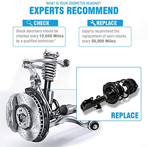 94 Lincoln Continental Wiring Diagram Free - Fuse & Wiring Diagram