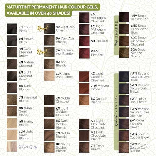 Naturtint Hair Color Permanent, 4N Natural Chestnut, 5.28 Ounce