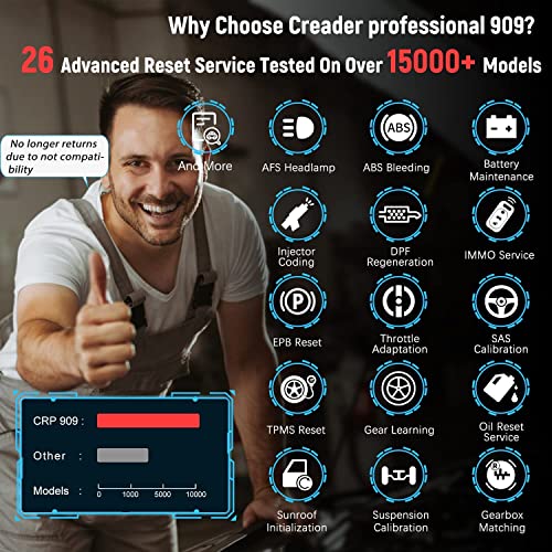 Launch CRP909C OBD2 Scanner With ABS Bleeding, ECU Coding, IMMO Key