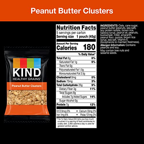 KIND GRAB AND GO GRANOLA, PEANUT BUTTER, HEALTHY SNACKS, GLUTEN FREE, WHOLE GRAINS AND OATS, 7G PROTEIN, 5 COUNT