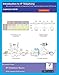 Introduction to IP Telephony: Why and How Companies are Upgrading Private Telephone Systems to use V by 