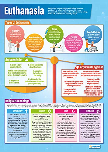 Euthanasia