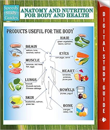 Anatomy And Nutrition For Body And Health Speedy Study Guides First Edition Publishing Speedy Amazon Com