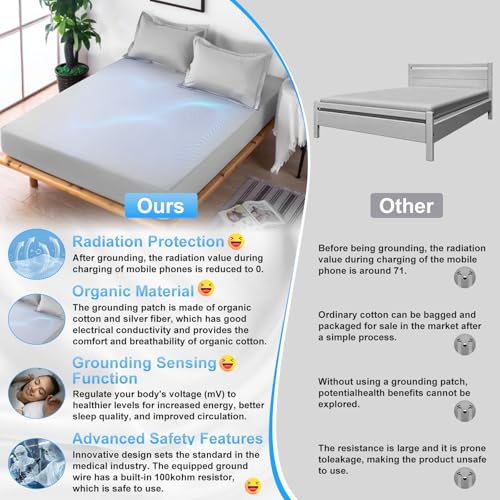 Conductive Ground Sheet, Grounding Bed Sheet, Floor Mat according to EU Standard, with 5% Silver Fibre and 95% Organic Cotton, for Sleep Better Energy Recovery (180 x 200 cm)