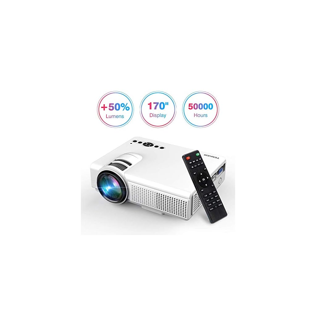 TENKER Q5 Mini Projector Review PJ0789