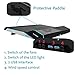 BUJIAN Laptop Cooler Cooling Pad for 15.6-17 Inch Laptops with 2 Fans Twin-Turbo Speed at 3,000-3,500 RPMS,Slim Portable