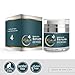 Bou'tanik Naturals Retinol A Serum Anti Aging Cream with Hyaluronic Acid, for Face and Eye areas, Matrixyl 3000 Peptides, Plus Nine Organic Ingredients