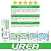 Urea 40% Plus 2% Salicylic Acid Cream, Dermatologist Recommended Exfoliating Skin Moisturizer & Foot Cream (4oz)