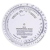 C-Thru Proportional Scale 8 in. diameter