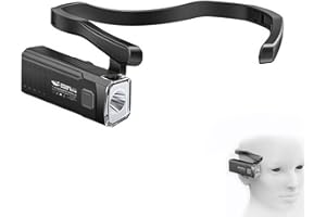 Rechargeable LED Ear Worn Head Lamp, 500mAh Lightweight Headlamp with Adjustable Headband for Camping, Running, Cycling, Fish