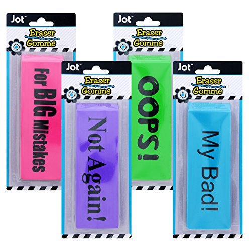 eraser big buyer's guide