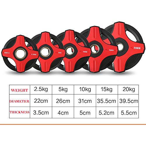 Barbell-Weight-Plates-25-20KG-Eco-Friendly-Polyurethane-Disc-5cm-Center-Hole-Olympic-Standard-Tri-Grip-Radial-Home-Fitness-Gym
