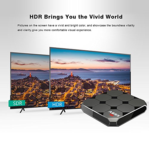 Android TV Box 7.1.2, Smart A95 R2 2GB Ram 16GB with Amlogic S905w Quad Core 2.4G Wifi 4K HD Support, IR Remote - Thumbnail 4