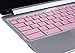 Keyboard Protector for 2018 Newest Premium Asus Flip 10.1