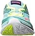 Saucony Women's Grid Velocity Road Running Shoe