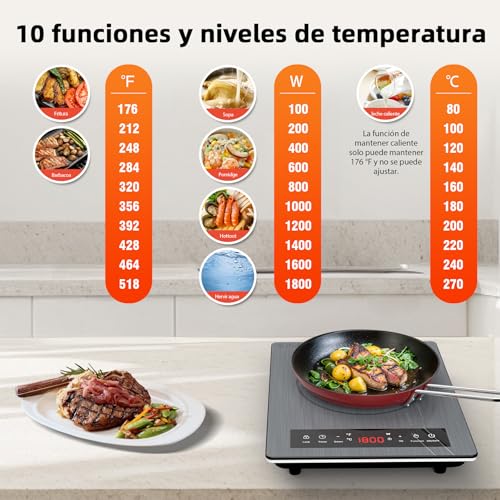 VBGK Portable Induction Hob, 1800W Portable Vitro, 10 Heating Levels, Adjustable Power and Temperature, Timer, Child Lock, Touch Controls, Easy Cleaning