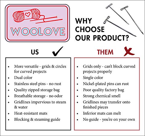 1 Blocking+Radial+Circles+Curved+Projects