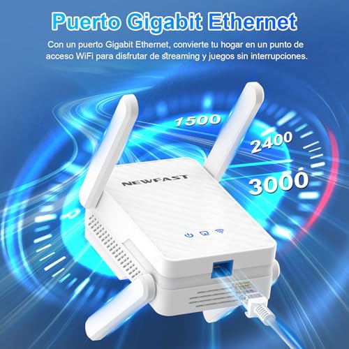 NEWFAST WiFi Repeater 3000Mbps WiFi Signal Amplifier AX3000 WiFi Repeater 5.8/2.4GHz, Gigabit Port, 4 Antennas, WPA3, IEEE802.11ax/AC/b/g/n