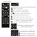 ANEBEST Original Replacement Remote Control Controller Work for MXQ (Amlogic S805 & S905), T95M, T95N Andriod TV Box