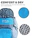 Outward Hound PoochPouch Dog Front Carrier, Medium, Blue