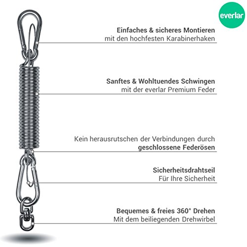 everlar® Hängesessel Schwingfeder Set I Made in EU I Mit Drehwirbel + Sicherungsseil + 2 Karabiner I Für sanftes… – Bild 7