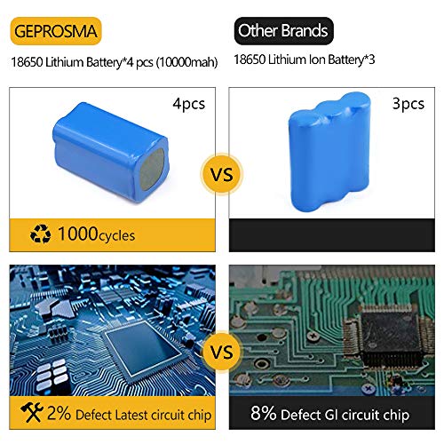 Super Bright Handheld Led Spotlight Flashlight Powerful Searchlight USB Rechargeable Large 4 Battery 10000mah Long Lasting High 6000 Lumens Plus Lantern Power Bank Portable Camping Emergency Light