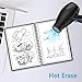 Reusable Wirebound Smart Notebook Everlasting Dry Wet Erasable Writing Notebook Notes APP Storage Pen included (5.8''X8.3''-A5 PP)