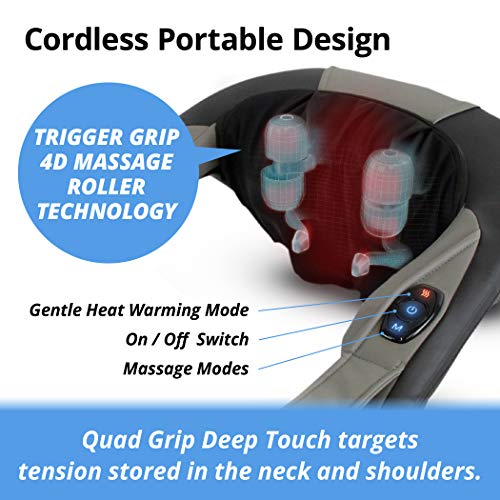 Daiwa Felicity Grip & Grab Neck Rub Massager Cordless with Heat Built-in Trigger Grip 4D Massage Roller Technology