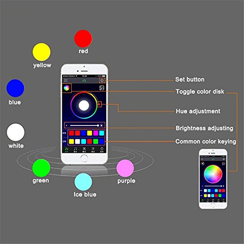 Wiipro Car Interior Underdash LED Lighting Kit - 4PCS RGB Atmosphere Floor Lights Strip with Cellphone App Bluetooth Control Music Mode for Jeep SUV Trucks Dodge Ford Harley - Thumbnail 3