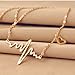 SHINYSO 18K Rose Gold Plated Forever Love Stainless Steel Cardiogram Heartbeat Short Paragraph Necklace