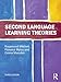 Second Language Learning Theories