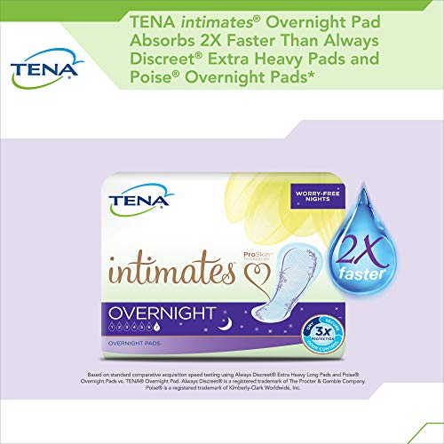 Tena Overnight Incontinence Pads for Women - Image 9