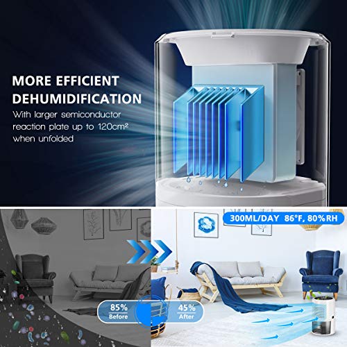 Homemaxs Dehumidifier 900ml,【2020 Newest】Small Dehumidifier Safe