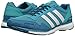 adidas Performance Women's Adizero Adios W Running Shoe
