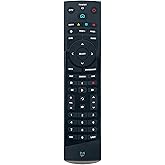 SatelliteSale Remote Control Replacement Compatible with Altice Optimum Cablevision Cable Box T4HIU2101/47k T4HU1616/47k