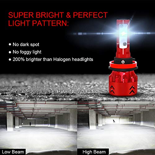 Ylife H11 H8 H9 LED Car Headlight Bulbs, 9600LM 6000K Head Lights with CREE XHP50 LED Chip, Head Lamp Conversion Kit for Car Vehicles Truck