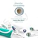 Oral B Replacement Brush Heads- 16 Oralb Braun Generic Electric Toothbrush Parts- 4 Floss Action, 4 Crossaction, 4 Pro / 3d White & 4 Precision Clean- Oral-b Compatible w/Pro 1000, 3000, 5000 & More