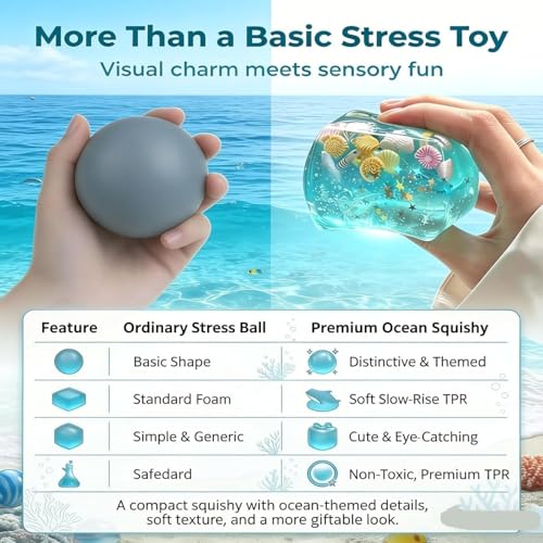 Ocean Seashell Squishies Ice Cube Squishy Stress Balls, Fidget Squishy Cube, Slow Rising Squishy, Soft Squeeze Stress Relief ﻿