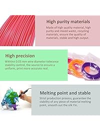 3d Pen Filamento Recargas, Kee Pang filamento PLA (1,75 mm, incluyendo 6 brilla en la oscuridad 689 ft 1,75 mm Filamento PLA para bolígrafos 3d (Pack de 21 colores 32.8ft cada color), adecuado para 3d impresora 3d Pen,