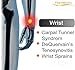 TherMedic PW130 - Carpal Tunnel Syndrome Wrist Far Infrared Heating Pad / Heat Wrap for Trigger Finger & Cubital Tunnel Syndrome (hot and cold therapy)