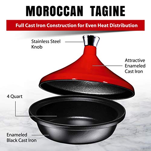 Bruntmor Cruset Tangine All Clad Tagin For Tajine Dish All Clad 4Quart