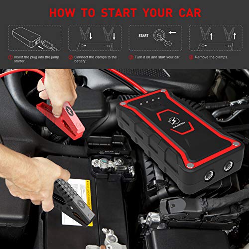 FLYLINKTECH Portable Automotive Jump Starter, 1500A 12V Lithium Car
